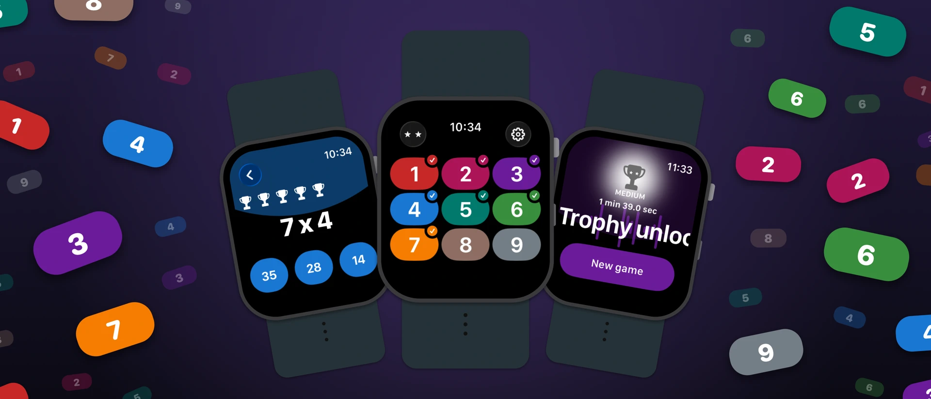 Times Tables – MultiplyByFun product page header