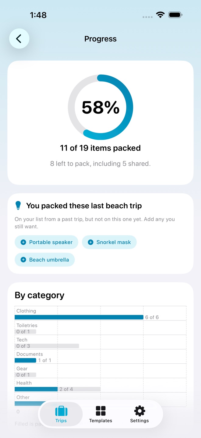 PackLight: Packing Lists screenshot 3