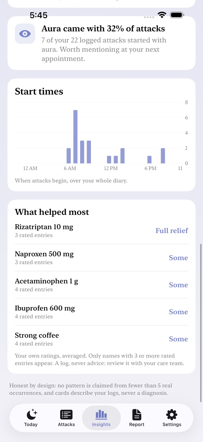 AuraLog : Journal migraine capture d’écran 4