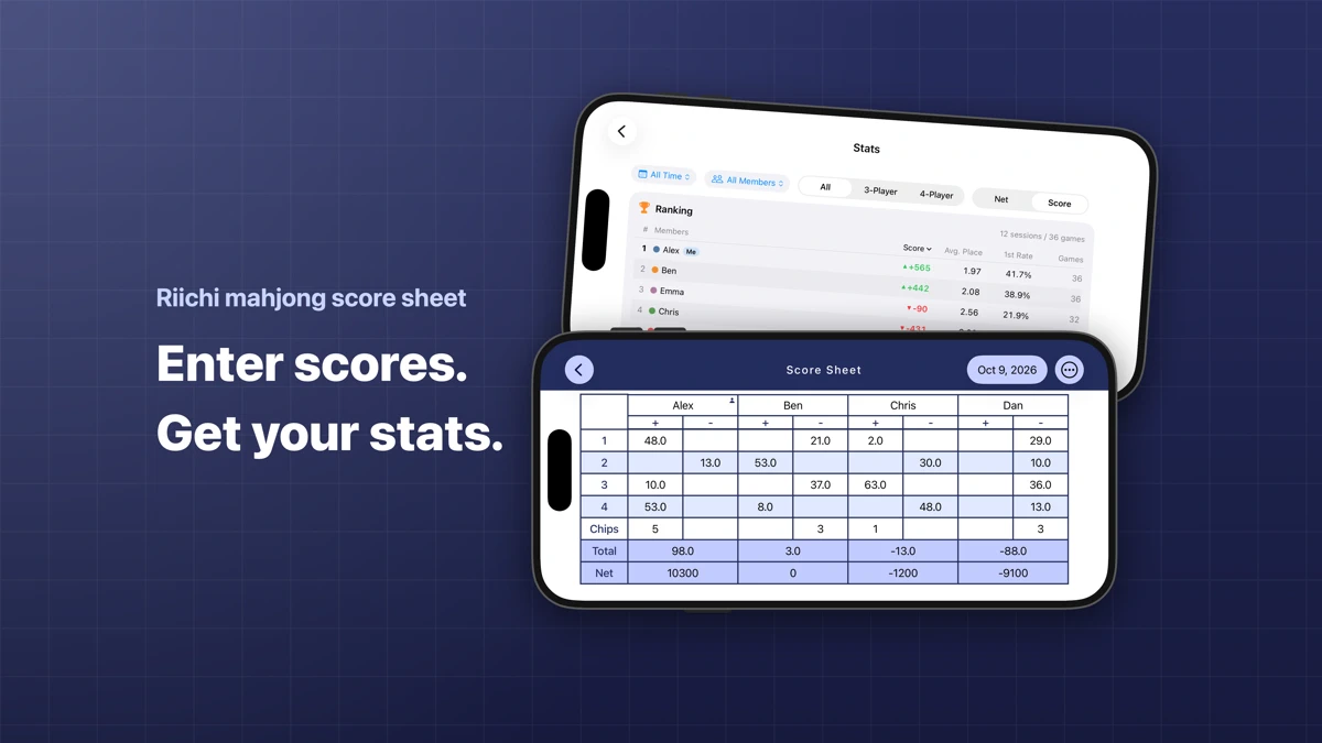 JongBook: Mahjong Score Sheet search result