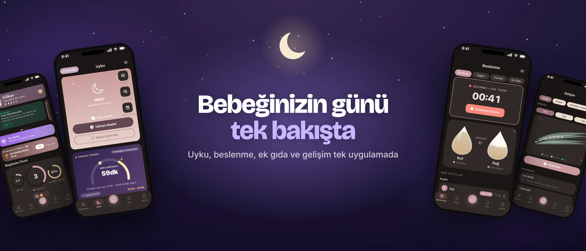 Annece: Bebek Takip & Gelişim product page header