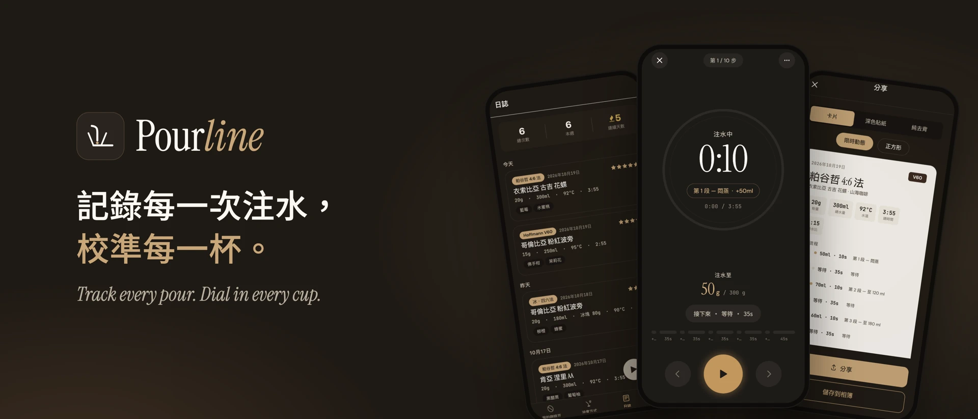 Pourline: Coffee Journal product page header