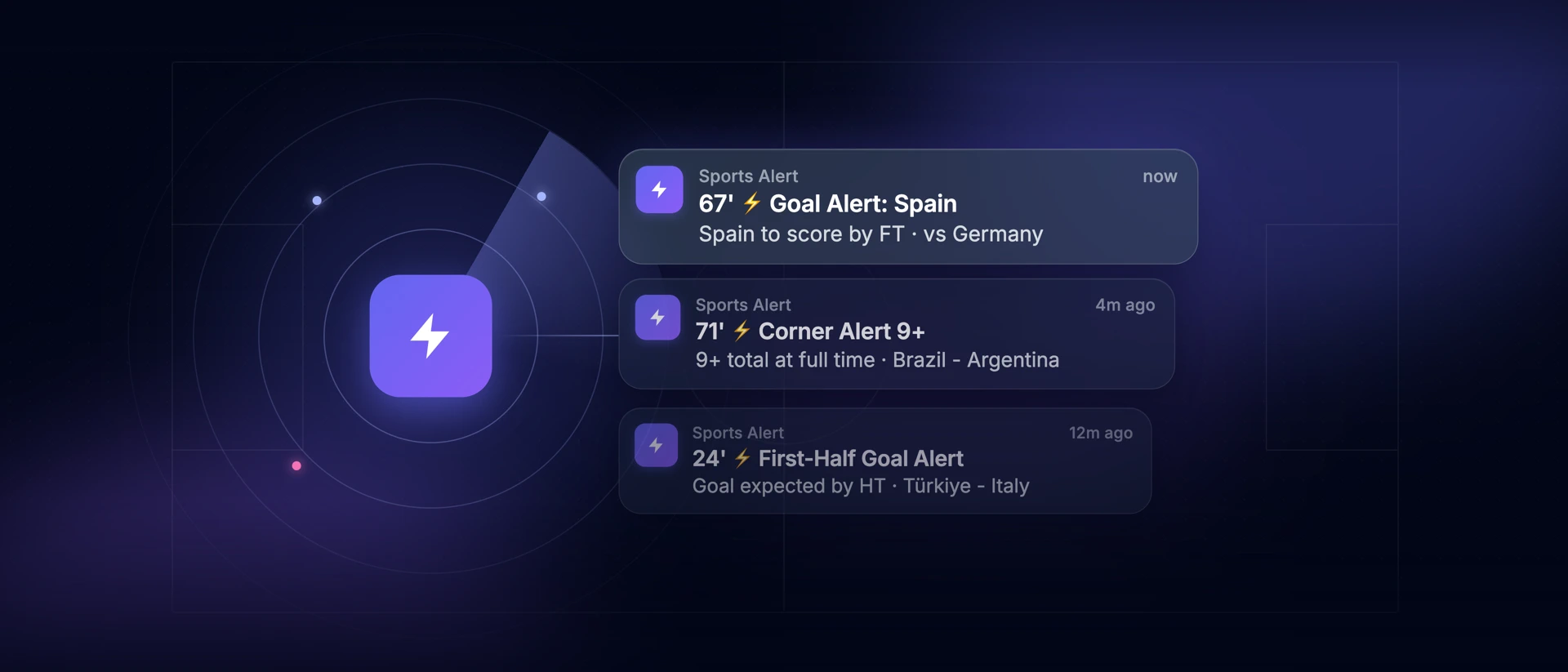 Sports Alert product page header
