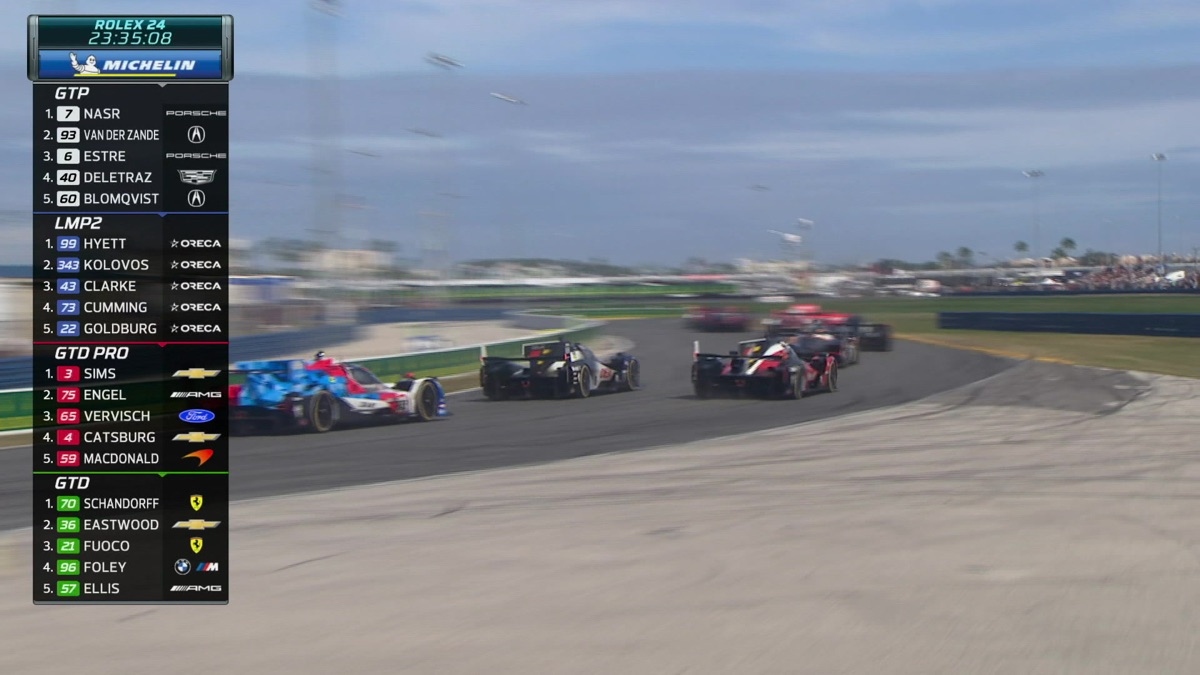 ‎IMSA Highlights - Apple TV