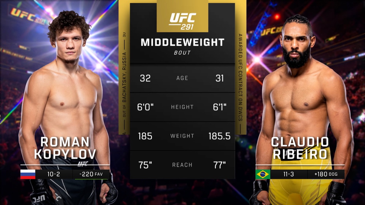 ‎291: Roman Kopylov vs. Claudio Ribeiro Prelims - UFC (temporada 291 ...