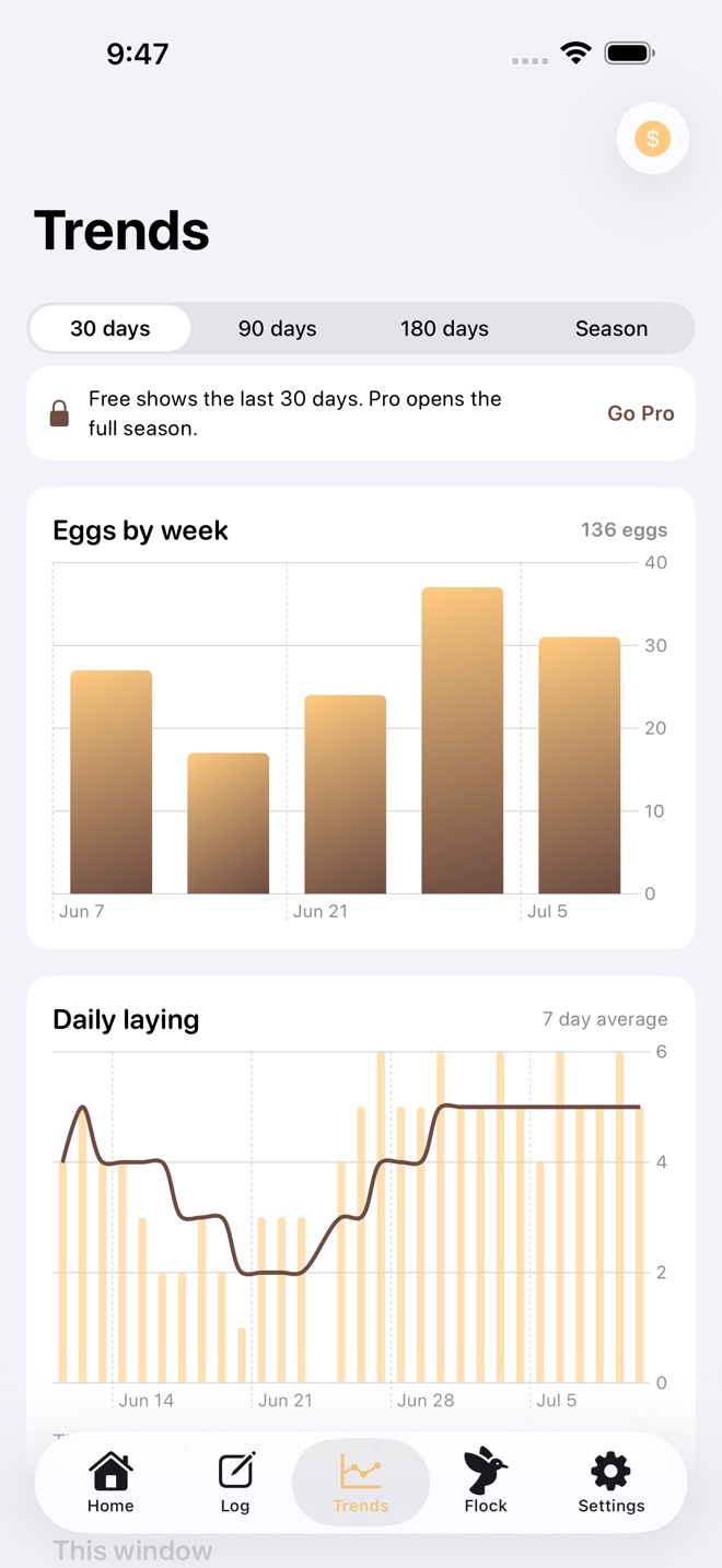 CoopKeeper: Chicken Log capture d’écran 3