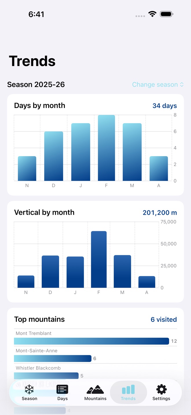 PowDays: Ski Journal screenshot 3