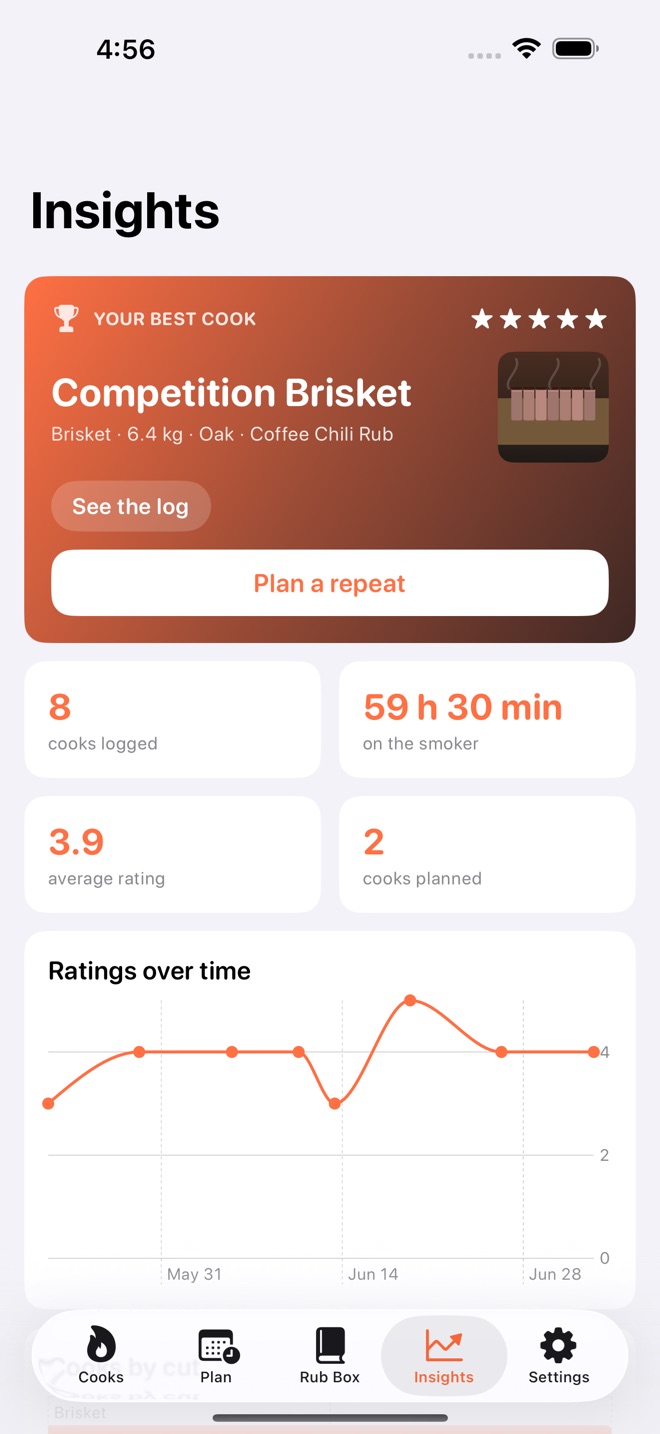 SmokeCraft: BBQ Log screenshot 3