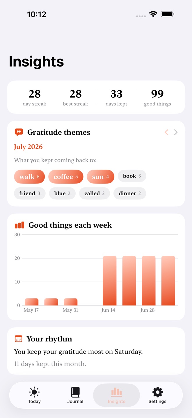 ThreeGoods: Gratitude capture d’écran 3