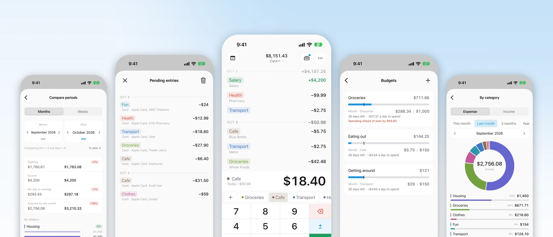 Kept: Expense Tracker product page header
