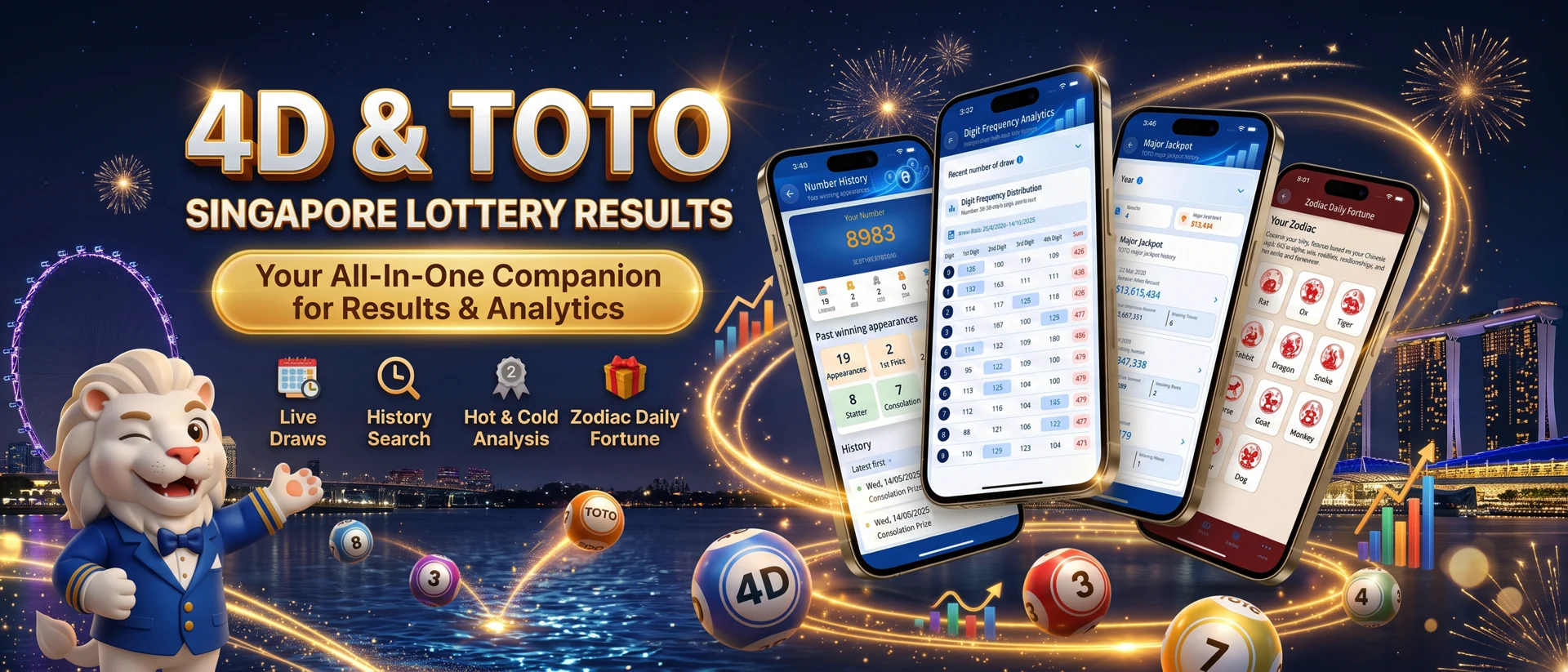 SG Pool 4D, Toto & Sweep product page header