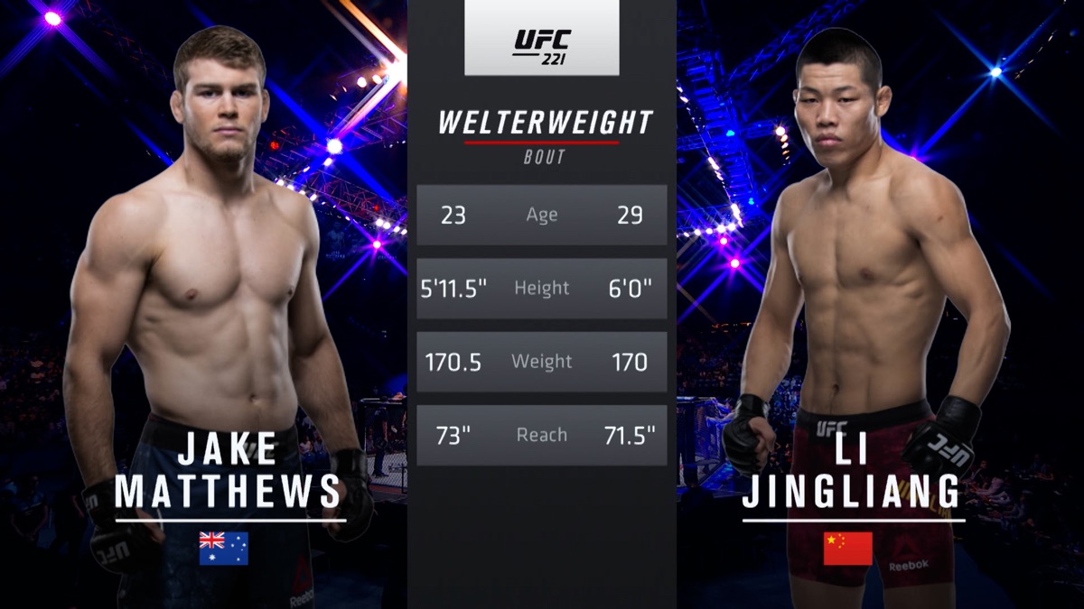 ‎UFC 221: Jake Matthews vs. Li Jingliang - UFC 2010s (temporada 2018 ...