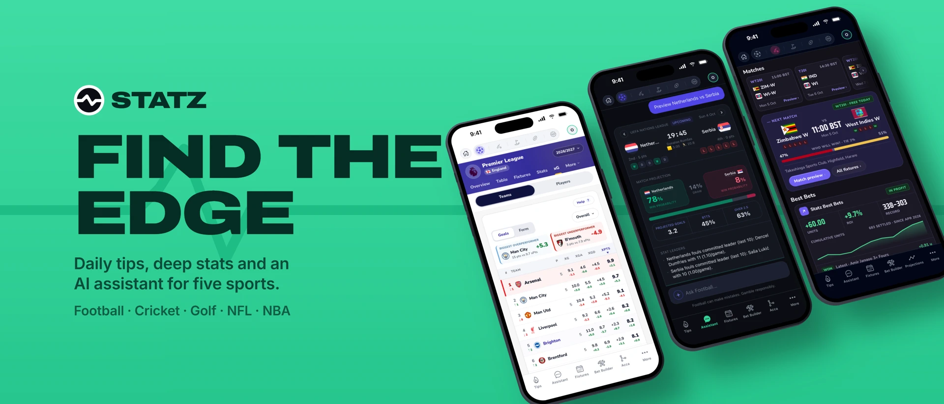 Statz Assistant product page header