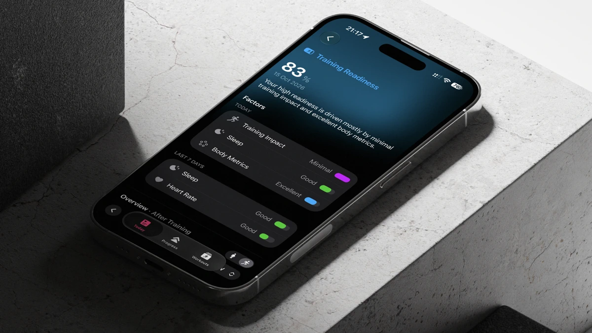 The Outsiders Fitness Tracker search result, In-app event: Understand Your Readiness