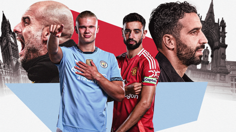Read more about Man City vs Man United