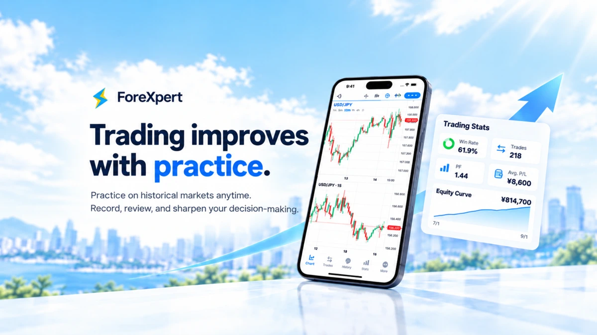 ForeXpert - Forex Backtest App Store product page header