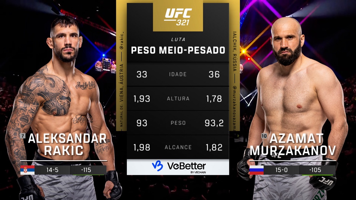 ‎321: Aleksandar Rakić vs. Azamat Murzakanov Main Card - UFC (Português ...