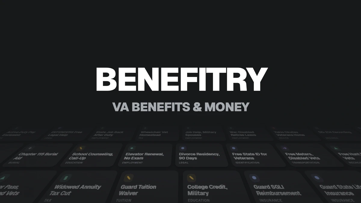 Benefitry: VA Benefits & Money App Store product page header