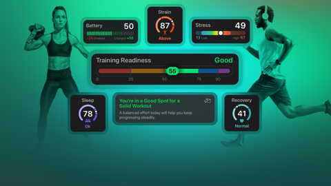 Read more about TRAIN, RECOVER & ACHIEVE