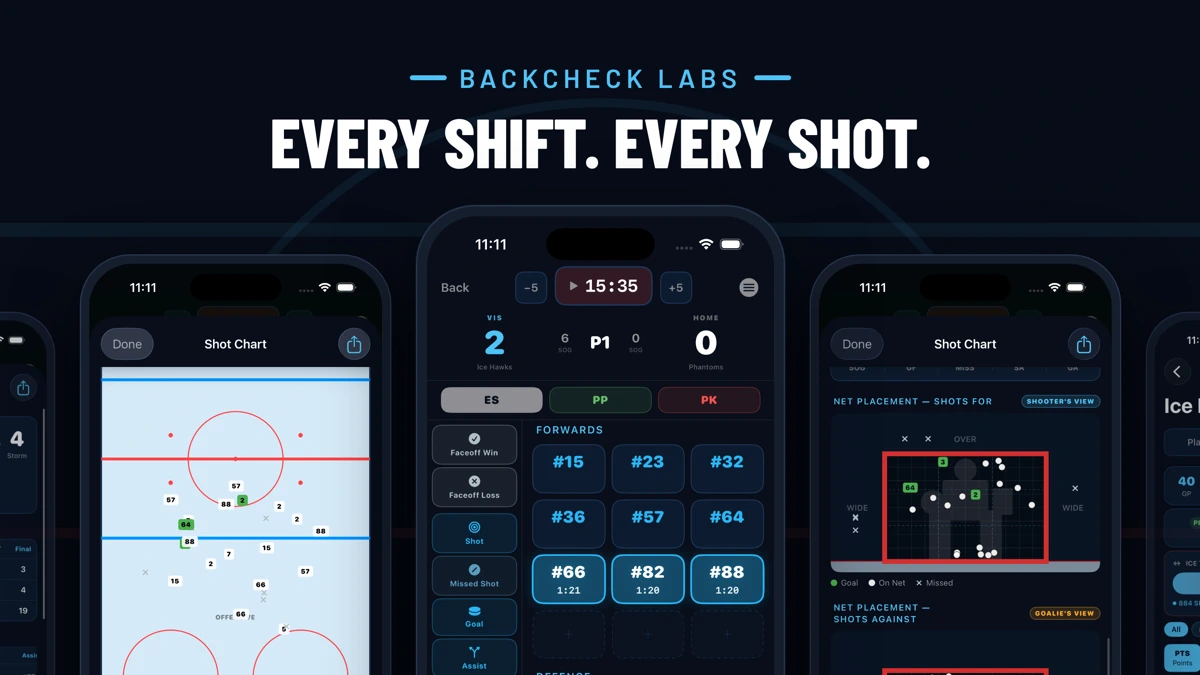 BackCheck Labs Hockey Stats App Store product page header