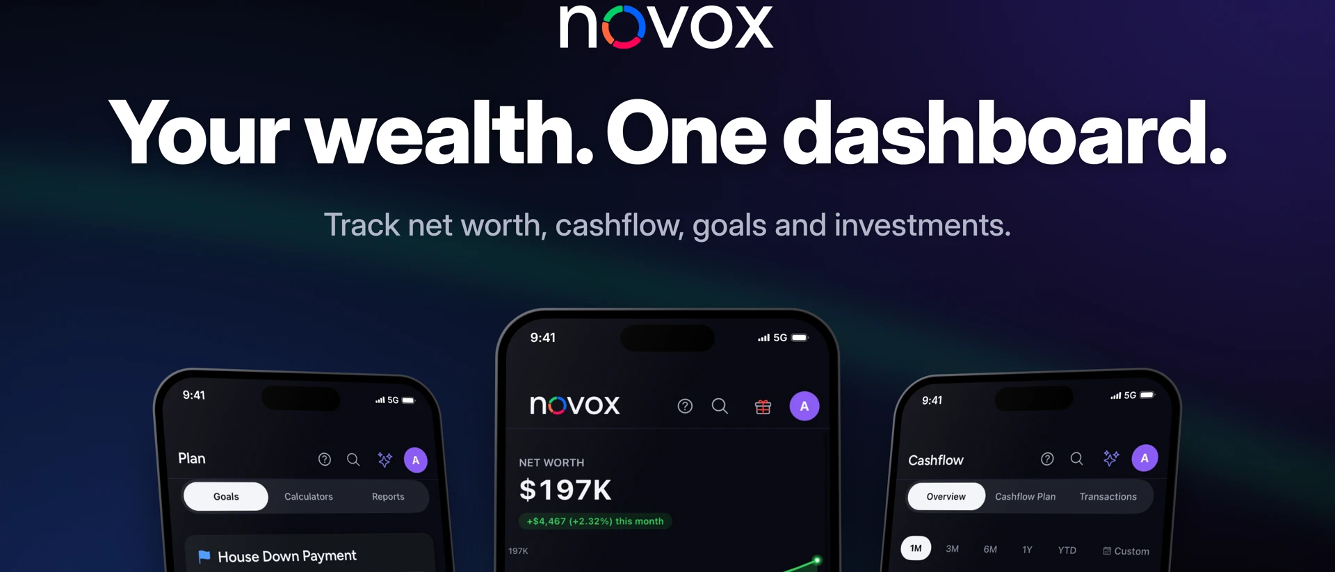 NOVOX – Wealth Tracker product page header